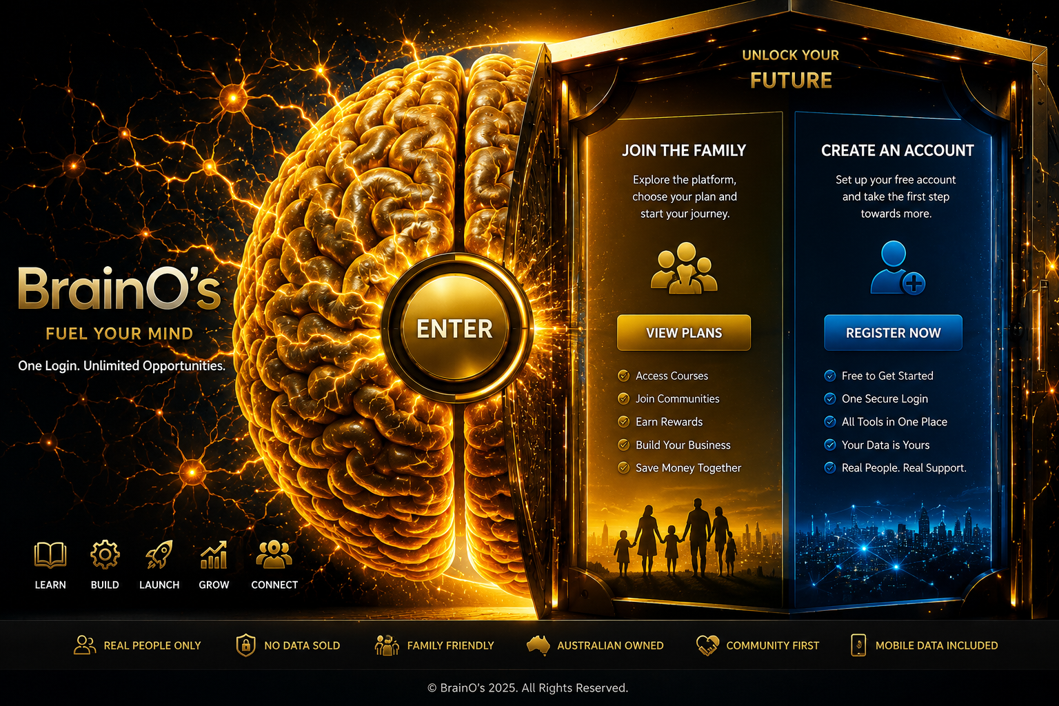 BrainO Launch Technologies one login unlimited opportunities splash artwork